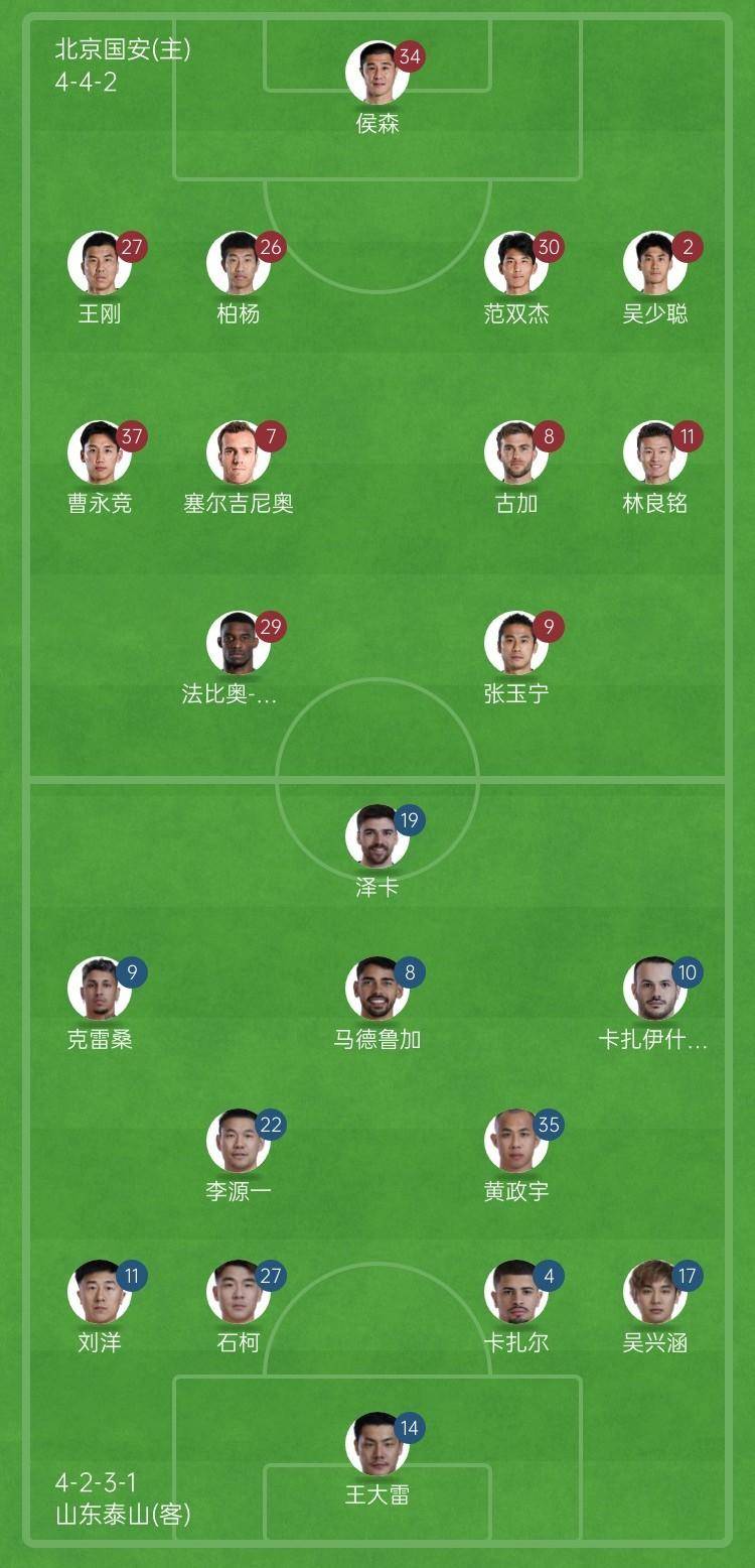 皇冠信用网如何申请_京鲁对决|首发阵容出炉皇冠信用网如何申请，泰山五外援对阵国安双外援