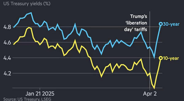 皇冠信用网结算日是哪天_“这是逼中国放弃美债皇冠信用网结算日是哪天，特朗普搬起石头砸自己的脚”