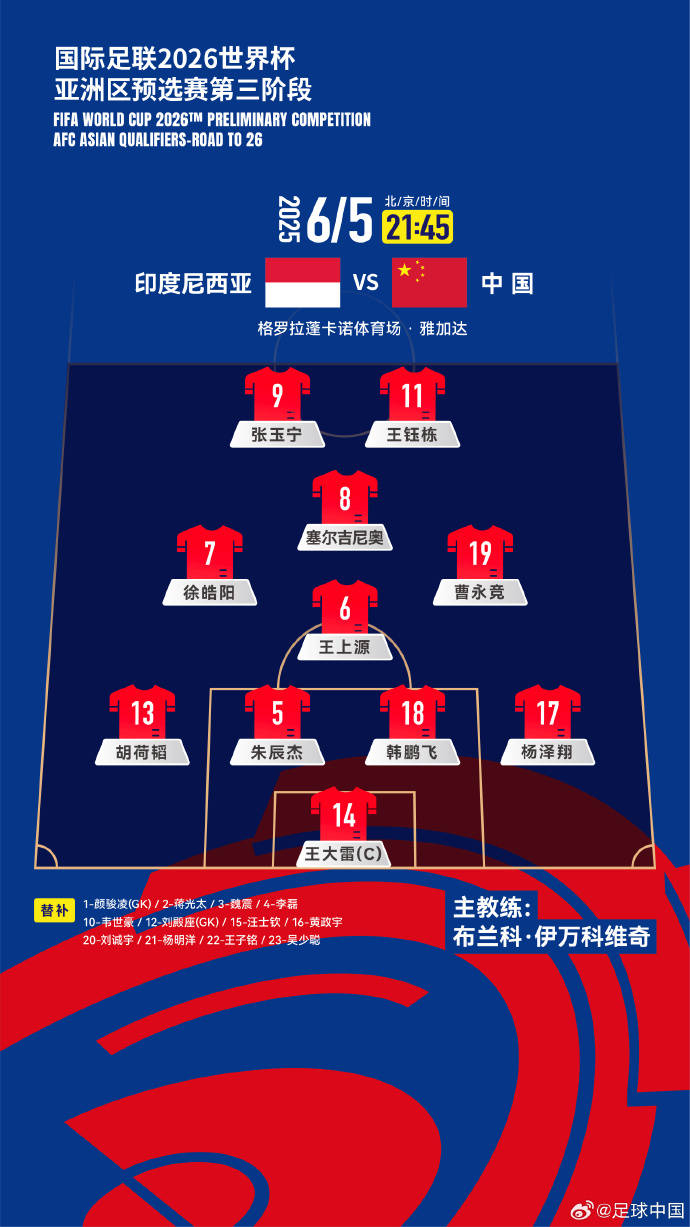 正网皇冠信用网_国足VS印尼首发：王钰栋张玉宁搭档锋线 塞鸟出任前腰