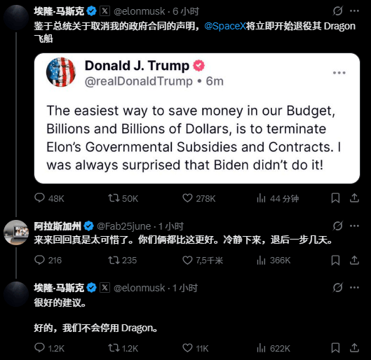 皇冠信用网如何申请_马斯克向特朗普求和 特朗普暂未回应