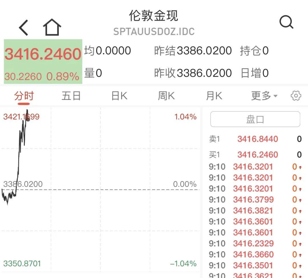 世界杯皇冠信用平台_突发！以色列发动袭击世界杯皇冠信用平台，伊朗多省传出爆炸声、武装部队总参谋长遭暗杀，金价油价飙升