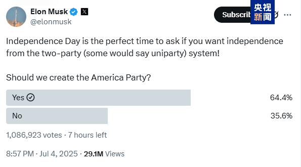 皇冠皇冠信用网代理_马斯克再提美国建新政党：一百万投票皇冠皇冠信用网代理，支持率64.4%