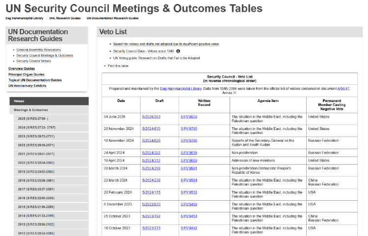 皇冠足球管理平台出租_印度第七次申请入常失败皇冠足球管理平台出租，遭五常集体否决？误导