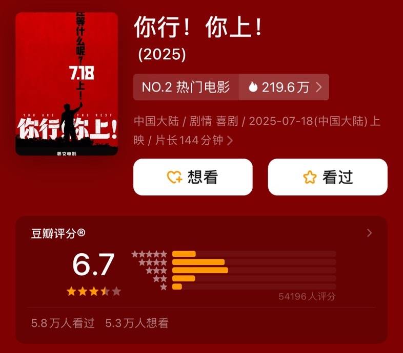 皇冠信用盘登2代理_姜文《你行!你上!》口碑票房双输皇冠信用盘登2代理,大导作品为什么不再卖座?