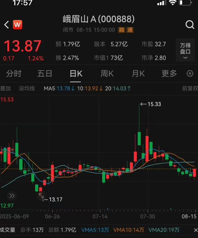 皇冠信用網登123出租_知名景区投资超8亿元的演出停演皇冠信用網登123出租，回应：亏损是主要原因，演员已妥善安置；景区接待游客减少？真相是……