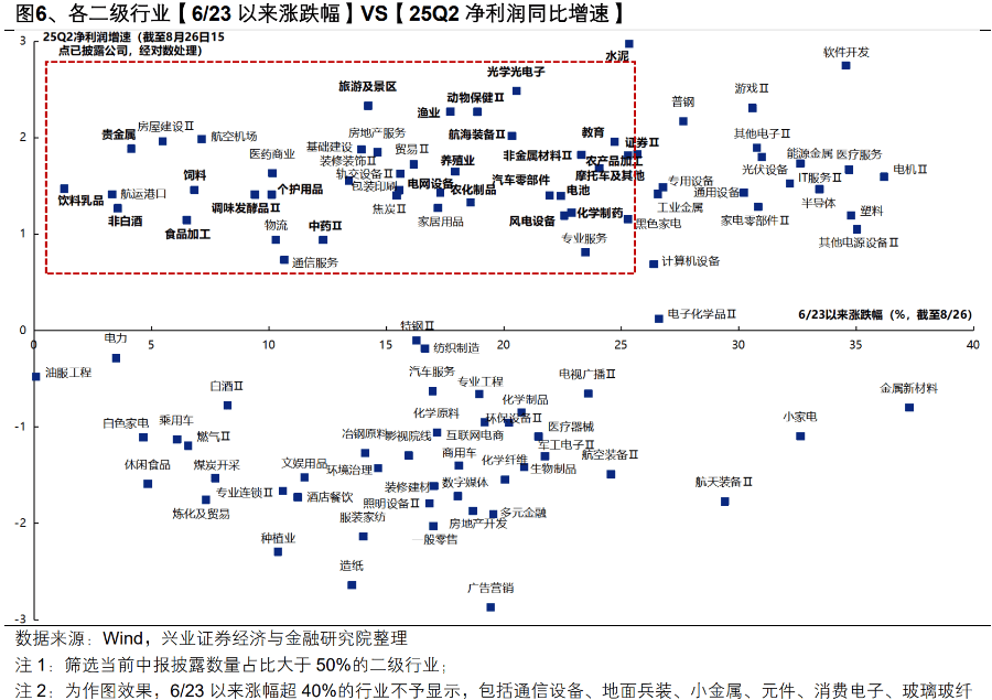IFK哥德堡vs渥那模_沪指跌超1.7%IFK哥德堡vs渥那模，超4700股下跌