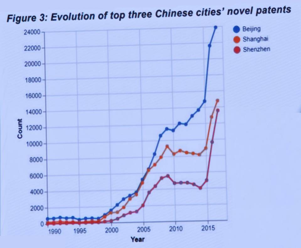 捷克vs爱沙尼亚_深圳原副市长唐杰：大量的科学和产业无关捷克vs爱沙尼亚，但产业的0-1一定来自科学