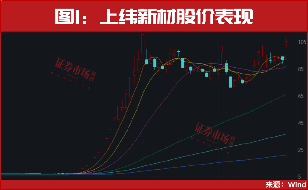 皇冠信用網怎么租_又见“9·24”皇冠信用網怎么租！超万亿资金已入场！A股或迎新历史拐点！