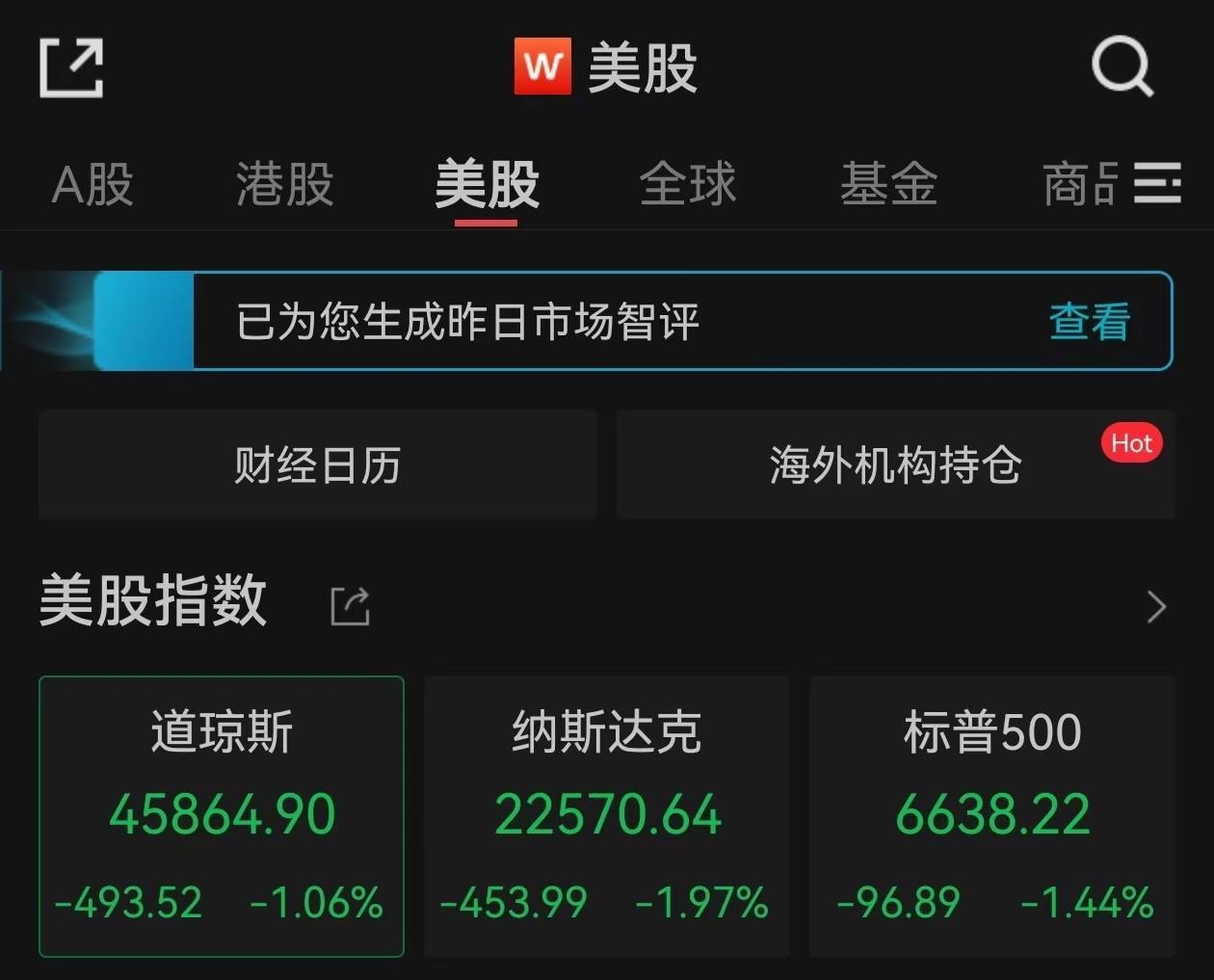 皇冠信用網可以占几成_特朗普威胁对中国大幅加征关税皇冠信用網可以占几成，美股全面跳水