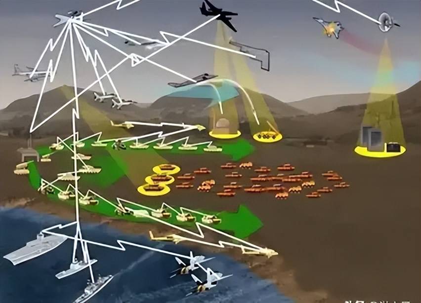皇冠信用网登1_近日曝光！中国用一辆吉普车虚拟10万吨航母皇冠信用网登1，南海戏耍美军侦察机
