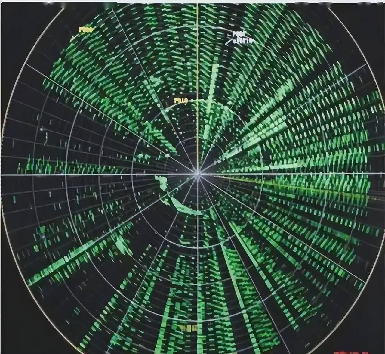 皇冠信用网登1_近日曝光！中国用一辆吉普车虚拟10万吨航母皇冠信用网登1，南海戏耍美军侦察机