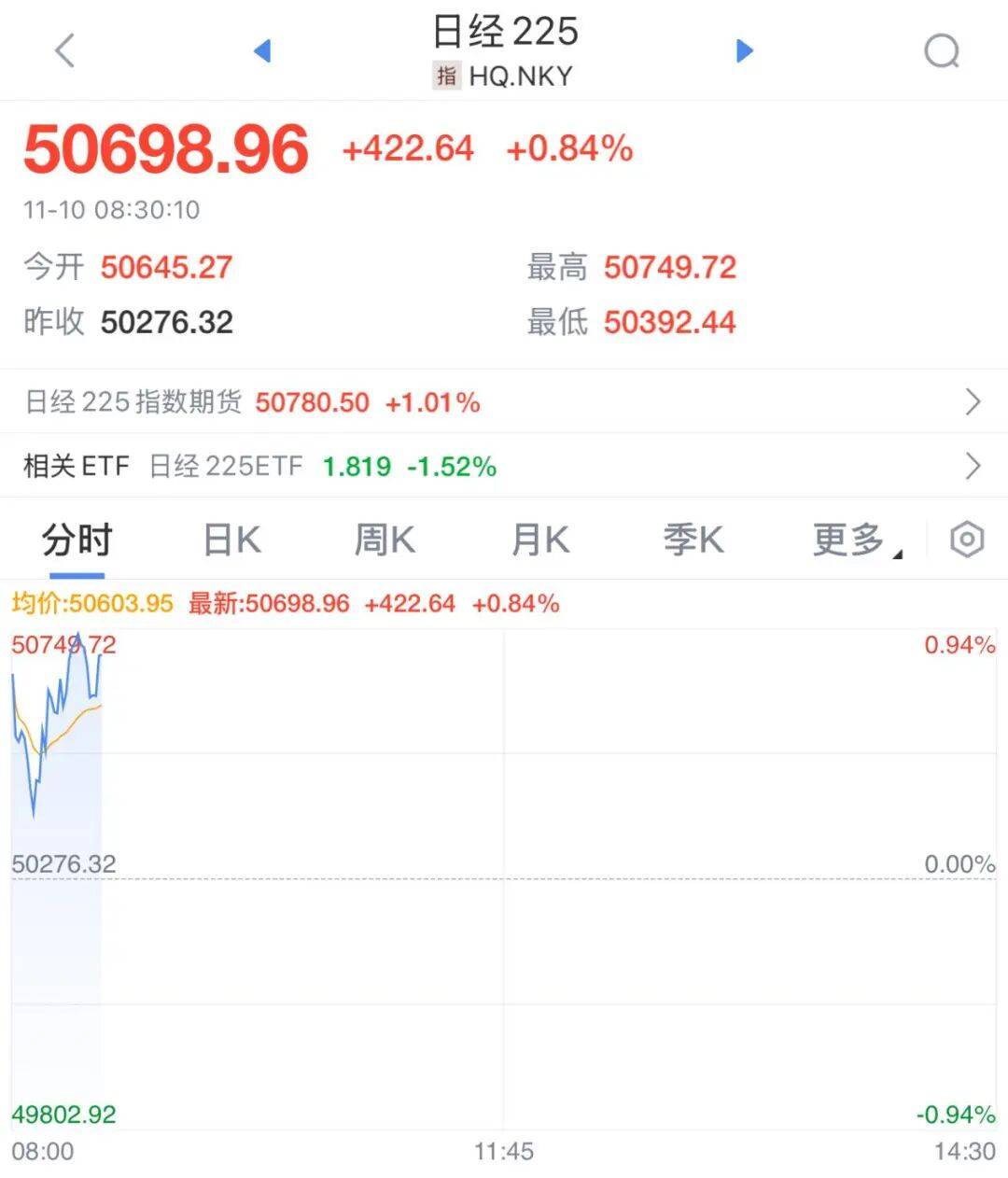 皇冠代理登1租用_一则大消息皇冠代理登1租用，开盘大涨！