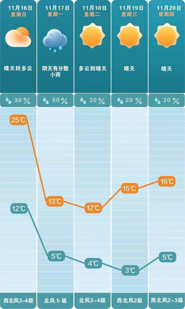 皇冠信用网开户_确认皇冠信用网开户！今晚抵达长沙！这次太猛了