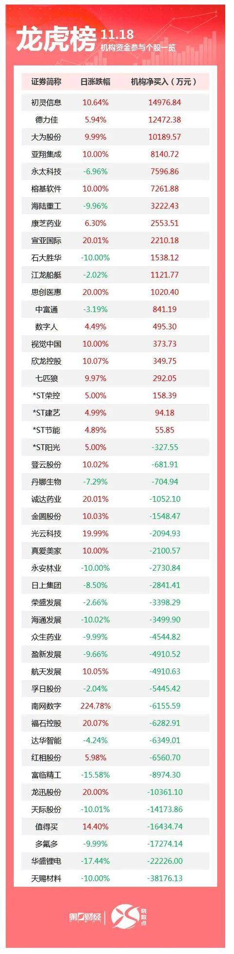 皇冠信用网出租足球_中方对中日磋商结果表示不满意；特朗普暗示美联储主席人选已定
