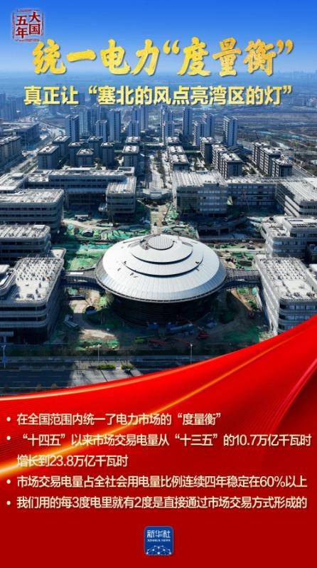 皇冠信用網会员开户_大国五年｜逐“绿”向“新”皇冠信用網会员开户，塞北的风点亮湾区的灯！