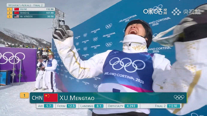 如何注册皇冠足球代理_一文回顾徐梦桃冬奥会风雪卫冕路：16年间参加5届奥运会如何注册皇冠足球代理，10年做了4次大手术