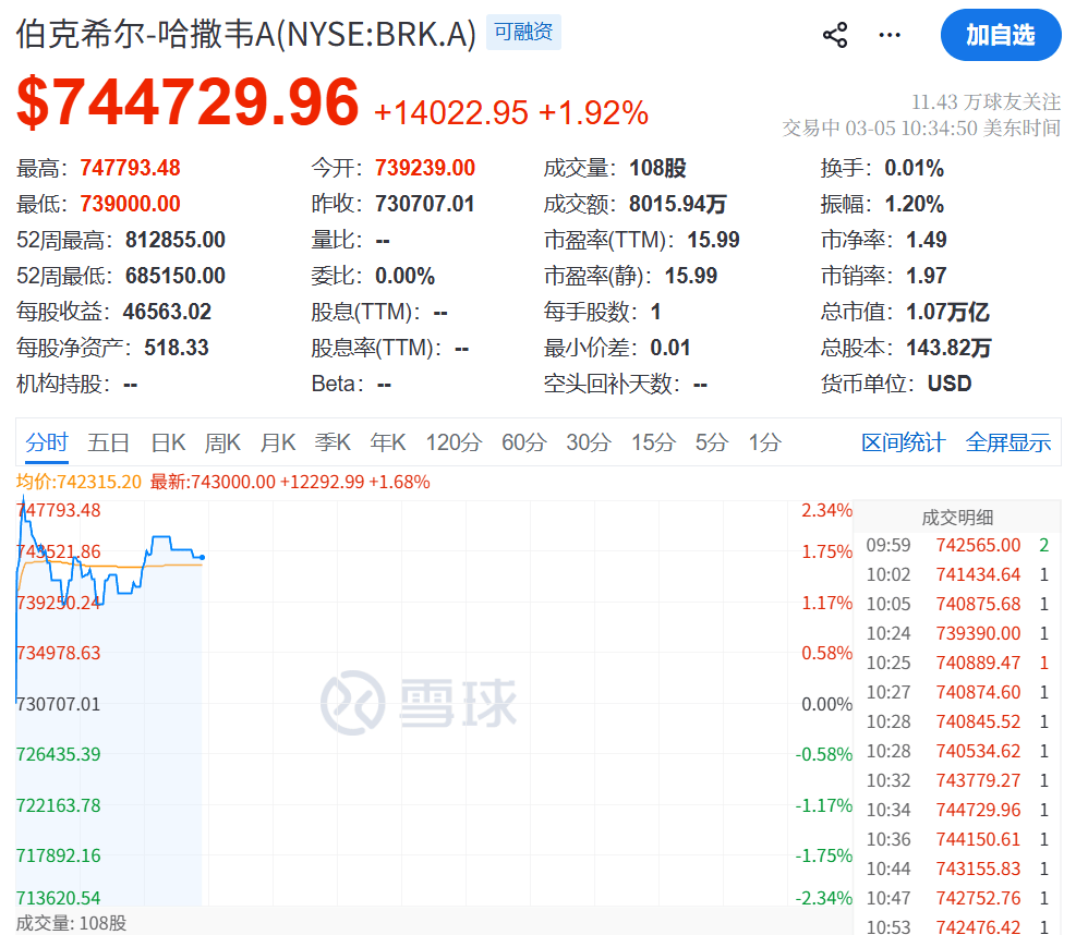 怎么开通皇冠信用网口
_今夜怎么开通皇冠信用网口
,大跳水!