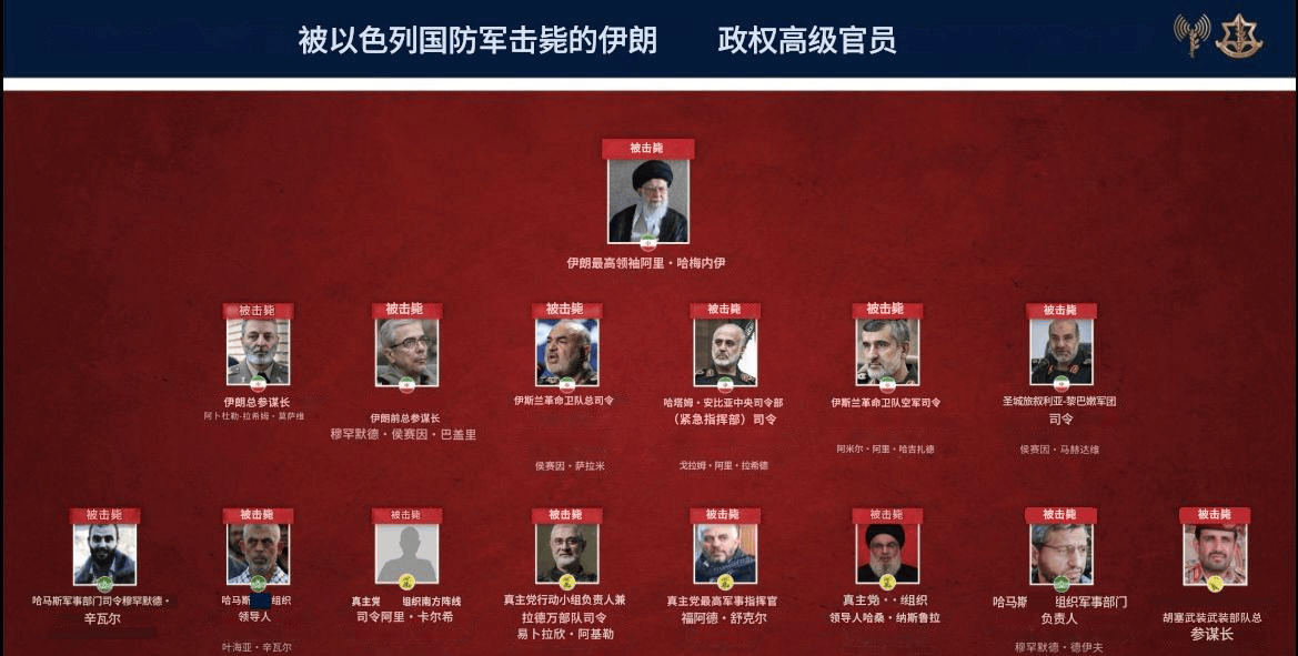 正网皇冠信用网
_破釜沉舟!伊朗发射子母弹猛轰正网皇冠信用网
,击落37架无人机,中东被炸成火海